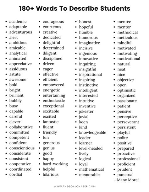 How to Describe Your Students Tosaylib Words to describe yourself