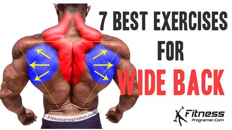 Best Workouts For A Wider Back