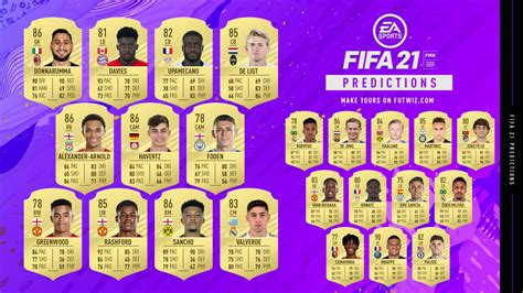 best young players in fifa 21