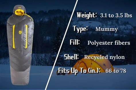best zero degree sleeping bag