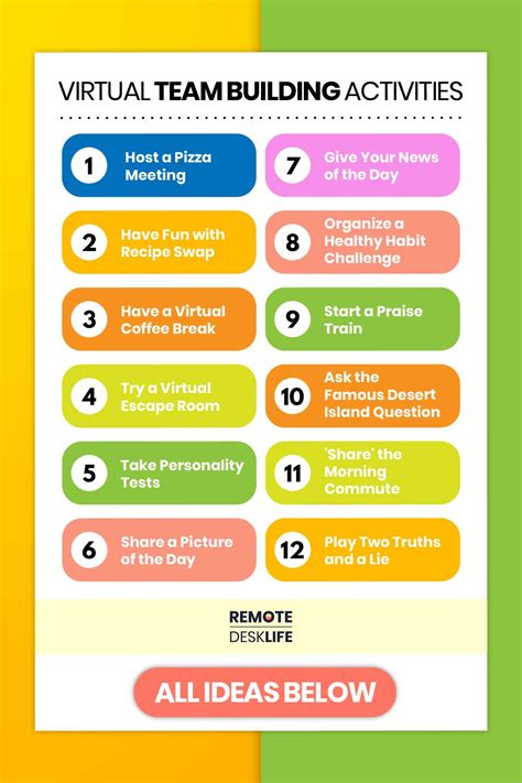 Best Zoom Activities For Work