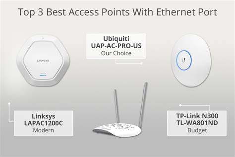 Building a better WiFi network Howto