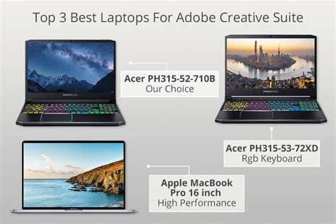 best laptops for running adobe creative suite