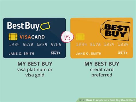 Best Buy Credit Card