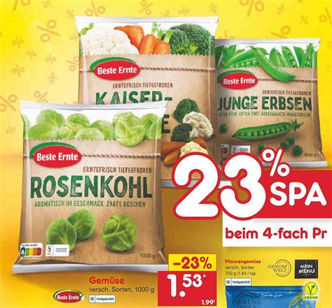 Beste Ernte 2023: Alles, Was Sie Über Erfolgreiche Ernte Wissen Müssen