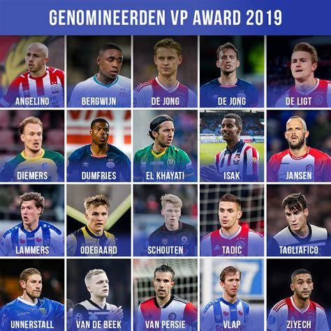 beste voetballer ter wereld 2019
