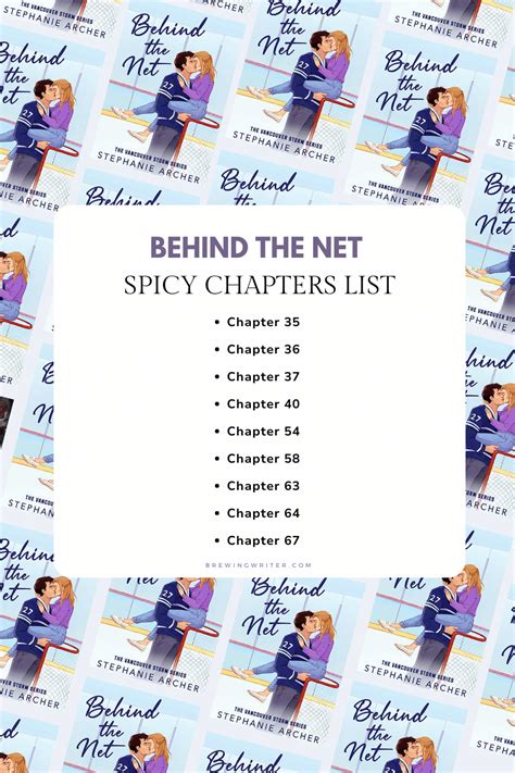 Articles Bestlib4U Net Author List Going Viral