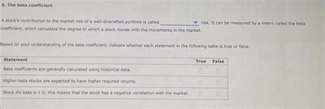 beta coefficients are generally calculated using historical data