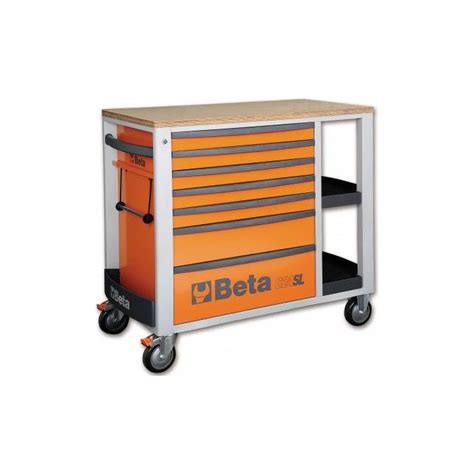 Uncover the Benefits of Beta Roll Cab for Efficiency and Safety