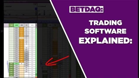 Betdaq