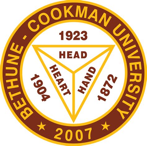 Bethune Cookman Academic Calendar Spring 2024