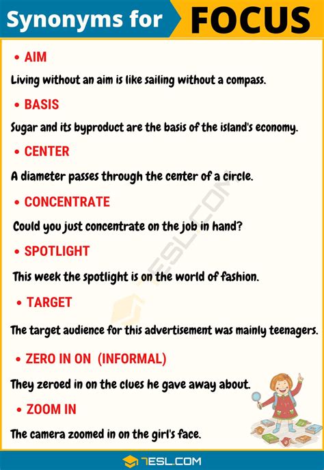 Better Focus Synonym