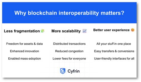 better solution for blockchain interoperability needed