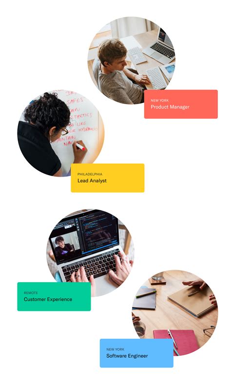 Unlock Endless Opportunities with Betterment Careers Today