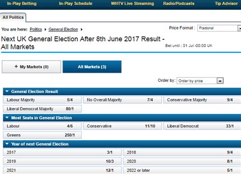betting odds next uk election