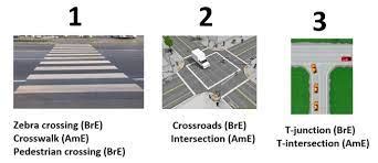 between crossroads meaning