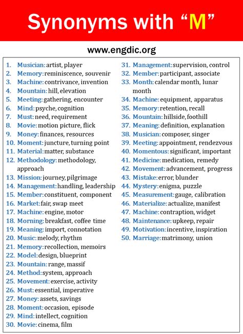 Beverage Synonyms With M