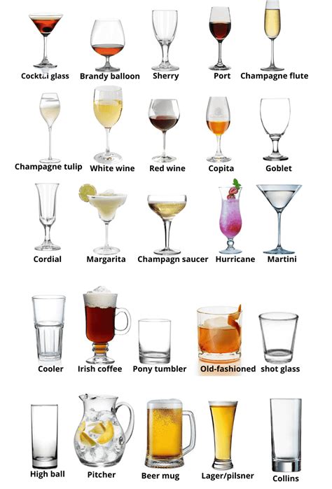 Beverage Types Of Glassware