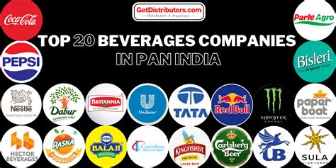beverages manufacturing companies in india