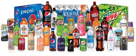 Beverages Under Pepsico