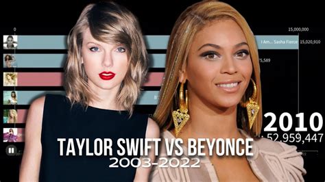 beyonce vs taylor swift tour sales