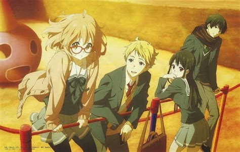 beyond the boundary plot