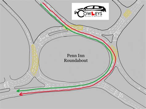 Photos Beyond The Penn Inn Roundabout New