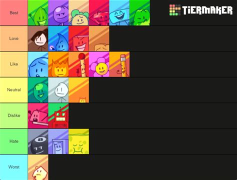 Bfb Split Tier List