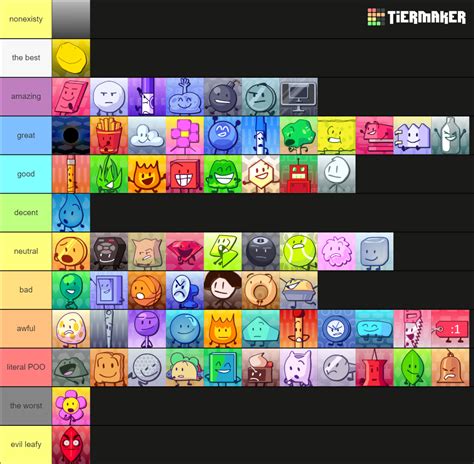 Bfb Tpot Characters Tier List