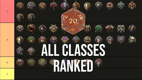Bg3 List Of Subclasses 2024 Release Date Min Brittany