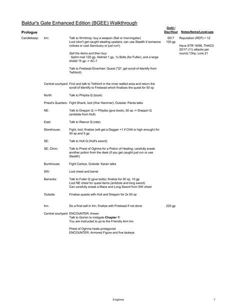 Bgee Walkthrough Dudldyuvlle