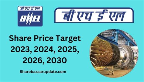 bhel share price target 2024