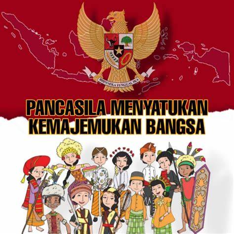 Konsep Integrasi Nasional Secara Politis di Indonesia