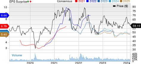 bhp group ltd sponsored adr