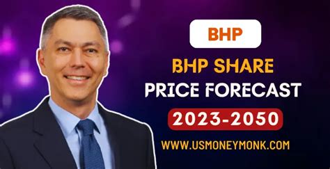 bhp share price forecast 2023