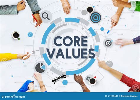 bhp values and purpose