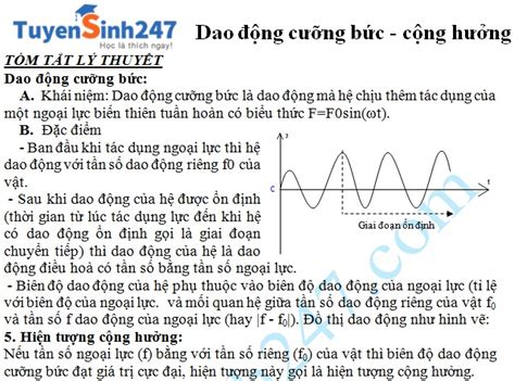 biên độ dao động cưỡng bức