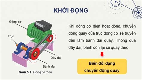 biến đổi chuyển động