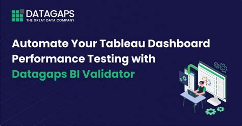 Bi Dashboard Testing