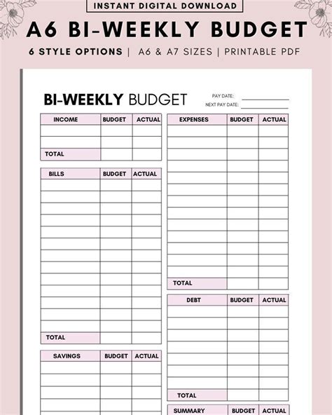 Bi Weekly Budget Template 2 Awesome Things You Can Learn From Bi Weekly