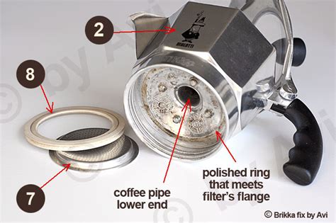 Bialetti Brikka Valve Problem
