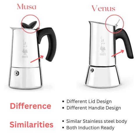 Bialetti Musa Oder Venus