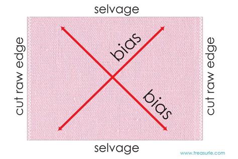 Bias Definition Sewing