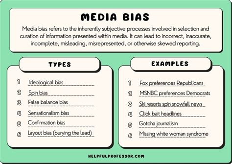 bias examples for students