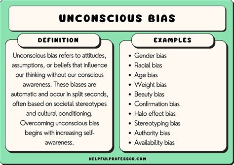 bias that affects everyone