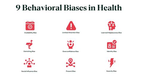 biases in health care