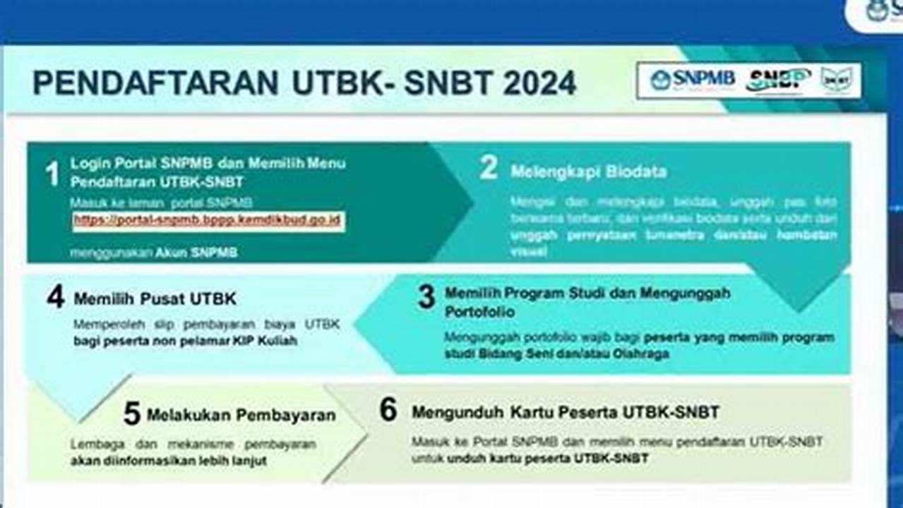 Temukan Rahasia Biaya Daftar UTBK UNM 2024 untuk Raih Kesuksesan Pendidikan