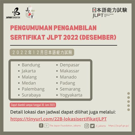 Biaya JLPT Indonesia