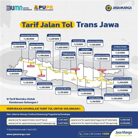 biaya tol jakarta surabaya 2024