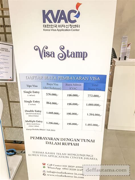 biaya visa korea selatan 2023